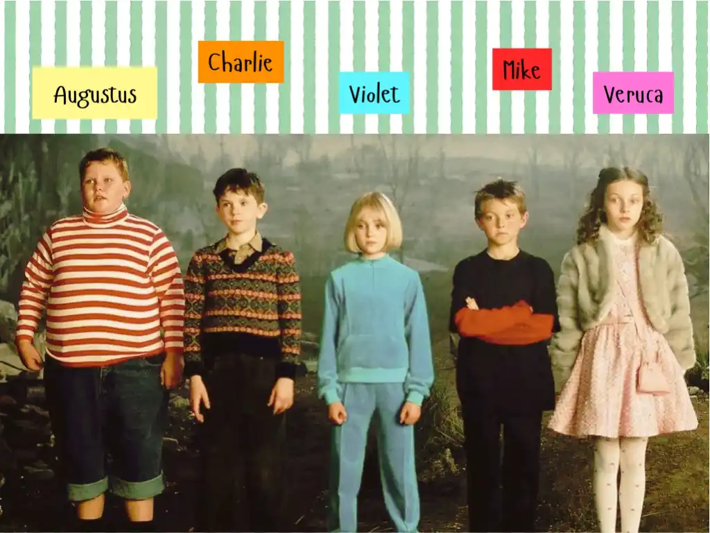 Charlie and the Chocolate Factory
